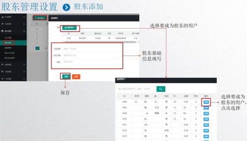 共享店鋪系統(tǒng)管理軟件開(kāi)發(fā) 一站式解決方案，化解門(mén)店運(yùn)營(yíng)難題